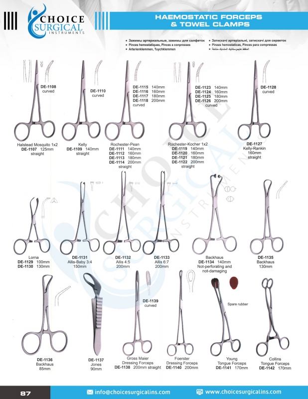 Haemostatic Forceps & Towel Clamps